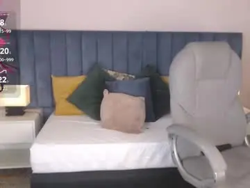 Chaturbate Sex Cam of april__bunny