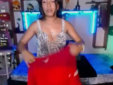 Chaturbate Sex Chat of dakota_ro