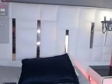 Chaturbate Adult Webcams of magic_cloeh