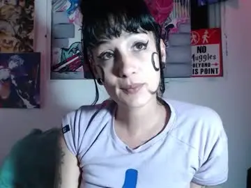 Chaturbate Free Live Porn of miss_spy