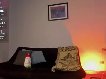 Chaturbate Nude Webcam of alekblake