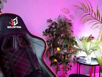 Chaturbate Adult Video Chat of lunar_sofia