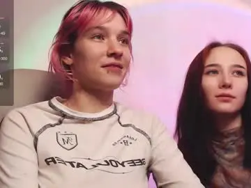 Chaturbate Adult Webcams of robin_yours