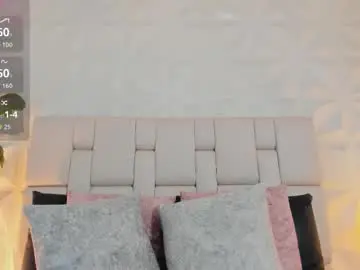 Chaturbate Adult Webcams of scarlettadams__