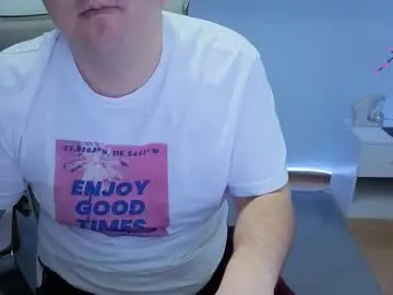 Chaturbate Best Webcam of basystem8