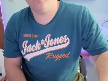 Chaturbate Best Webcam of basystem8