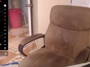 Chaturbate Nude Webcam of elmaster0111