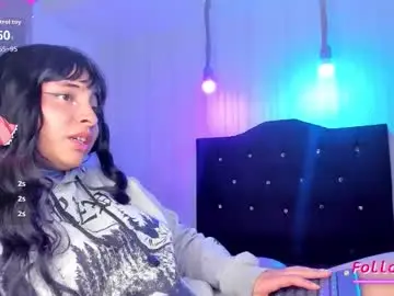 Chaturbate Nude Webcam of miku_katsuragi