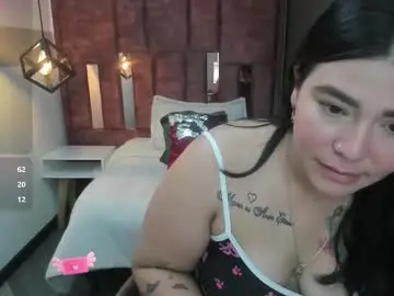 Chaturbate Free Porn Cam of kelly__hot_