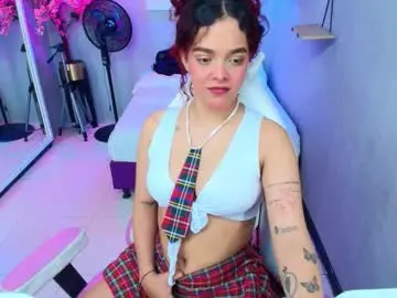 Chaturbate Private Sex Chat of maggy_t18