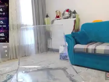 Chaturbate Private Sex Chat of scarlettemptations