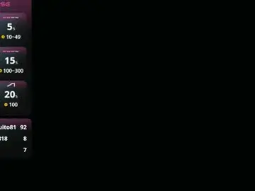 Chaturbate Live Porn of sussiestrawberry