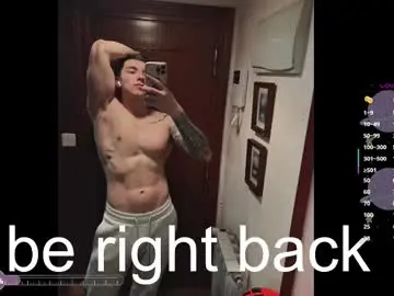 Chaturbate Sex Cam of adler800354