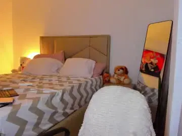 Chaturbate Adult Webcam of aliciabiden