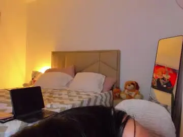 Chaturbate Free Porn Cam of aliciabiden