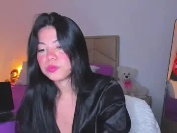 Chaturbate Adult Video Chat of aliciabiden