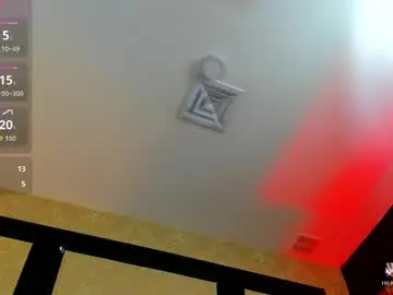 Chaturbate Nude Webcam of grantblake