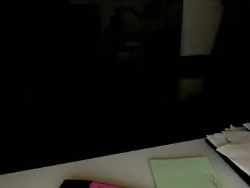 Chaturbate Adult Webcam of marikapikkola