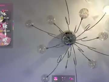 Chaturbate Adult Webcams of star_madison