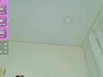 Chaturbate Sex Cam of hannah_warren