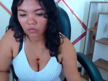 Chaturbate Sex Chat of heidy_colins