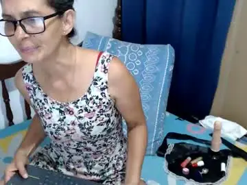 Chaturbate Nude Webcam of kattydirty144
