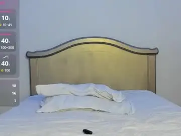 Chaturbate Live Porn of marlynmartinez