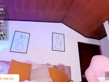 Chaturbate Private Sex Chat of mia_rousseau