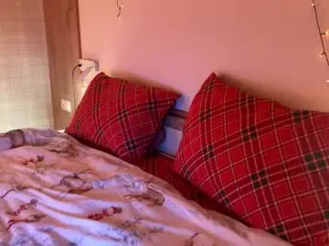 Chaturbate Free Porn Cam of aurora_asti_