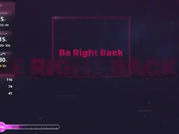 Chaturbate Adult Webcam of adriana_allen