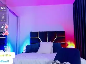 Chaturbate Private Sex Chat of allisonsweetie