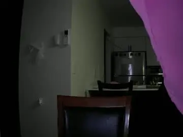 Chaturbate Sex Cam of daddysssgoodgirl