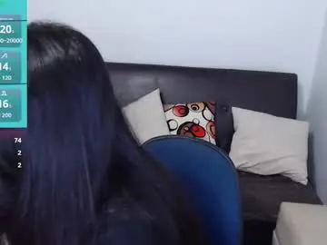 Chaturbate Adult Webcams of mia_miller17