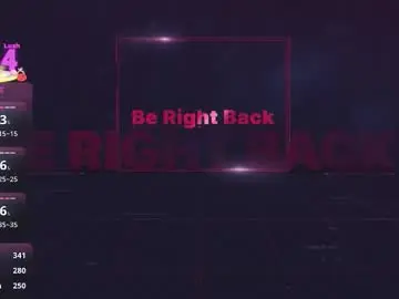 Chaturbate Watch Live Sex Cams of keelygar22