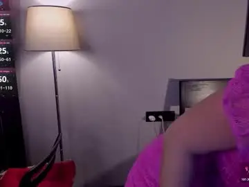 Chaturbate Live Sex Cam of softt_kitty