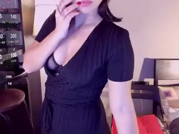 Chaturbate Sex Cam of softt_kitty