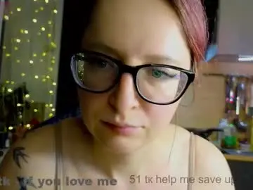 Chaturbate Best Webcam of coy_girl_