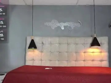 Chaturbate Adult Webcam of horny_nick18