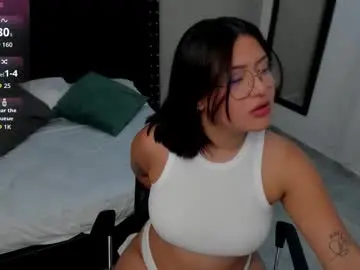 Chaturbate Private Sex Chat of mayu_kim