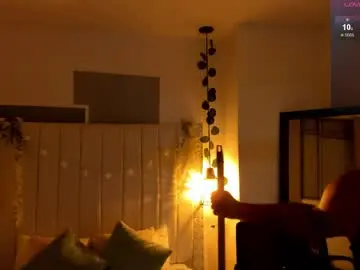 Chaturbate Best live sex cam show of mayu_kim