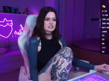 Chaturbate Live Sex of metanoiiia