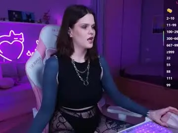 Chaturbate Private Sex Chat of metanoiiia