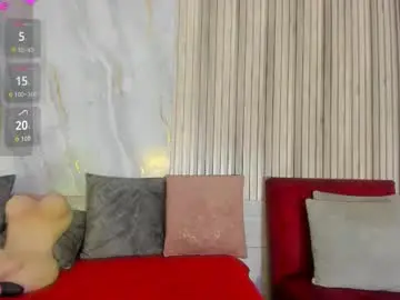 Chaturbate Sex Cam of briannachelsea