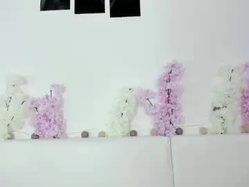 Chaturbate Sex Chat of honeykissy