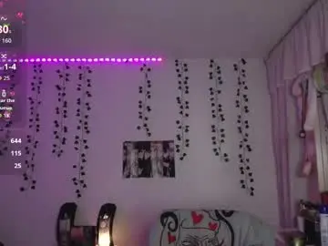 Chaturbate Sex Cam of sunset_pienk