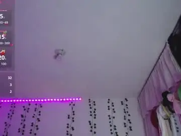 Chaturbate Sex Chat of sunset_pienk