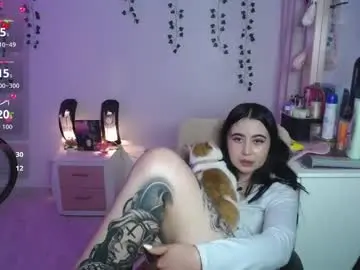 Chaturbate Sex Cam of sunset_pienk