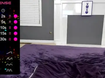 Chaturbate Adult Webcam of tinyvixxen