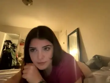 Chaturbate Best Webcam of avalovesattention