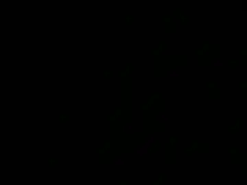 Chaturbate Private Sex Chat of bigbear3287